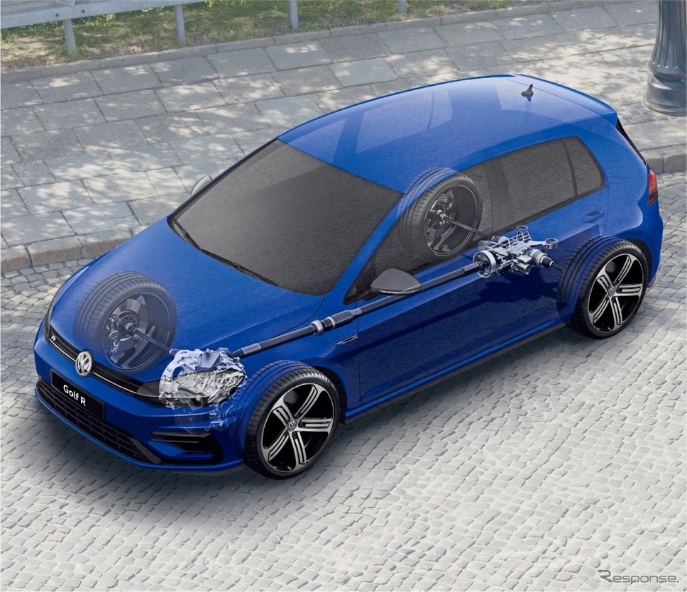 VW ゴルフR フルタイム 4WDシステム 4MOTION