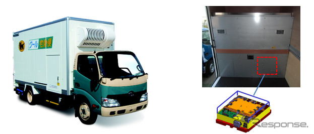 冷凍機搭載車両と 冷凍機システム（庫内）・バッテリーイメージ