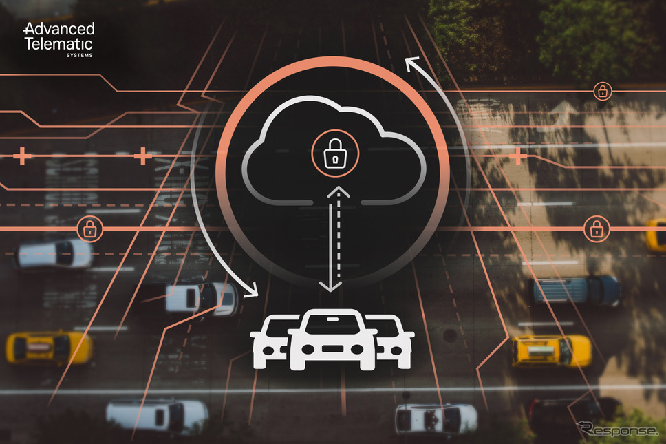 独ATSのコネクトカーのセキュリティ新技術（イメージ）