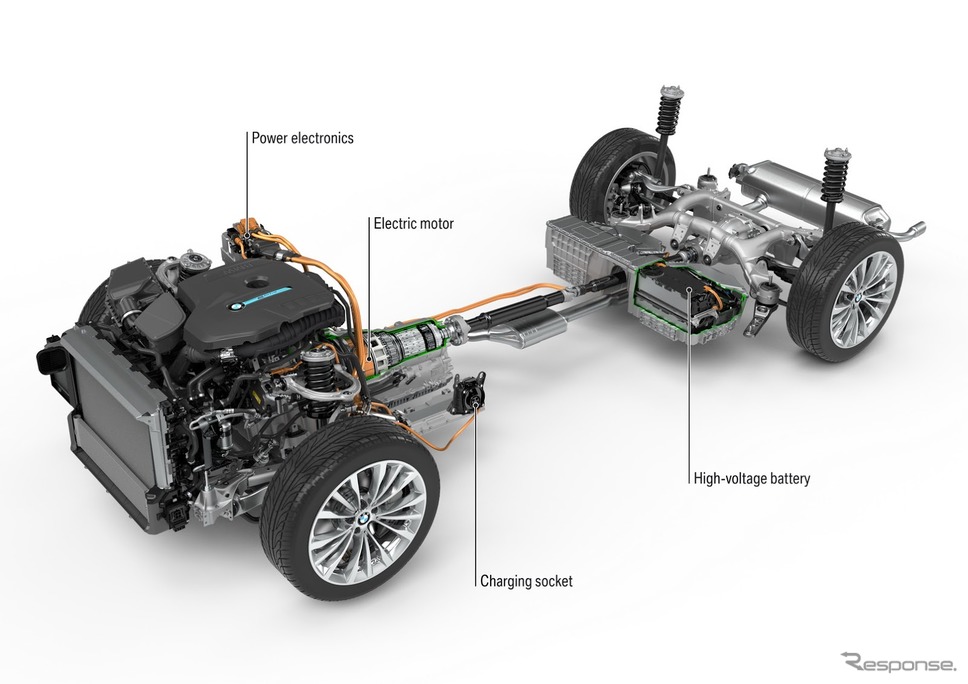 BMW 5シリーズのPHVのシステム図（参考画像）