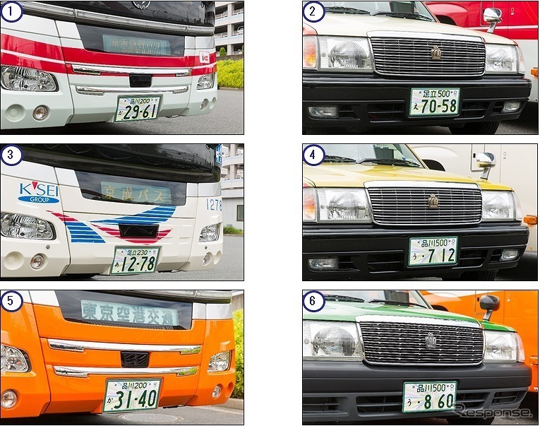 （1）京浜急行バス、（2）三和交通、（3）京成バス、（4）飛鳥交通、（5）東京空港交通、（6）豊和自動車《画像提供 国土交通省》