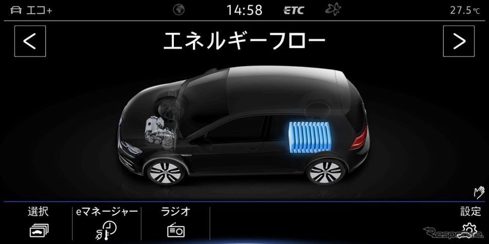 VW e-ゴルフ 純正インフォテイメントシステム“Discover Pro" e-mobility専用メニュー エネルギーフローインジケーター