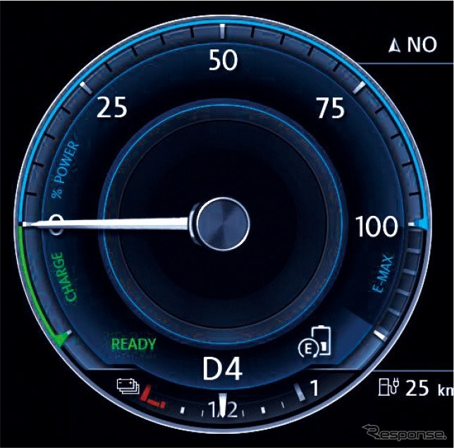 VW ゴルフGTE デジタルメータークラスター“Active Info Display"「Eモード」時オプション設定