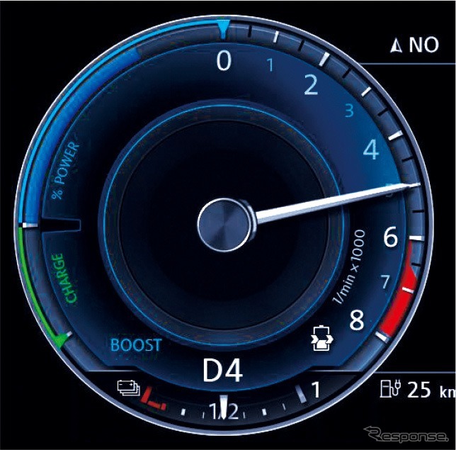 VW ゴルフGTE デジタルメータークラスター“Active Info Display"「ハイブリッドモード」時オプション設定