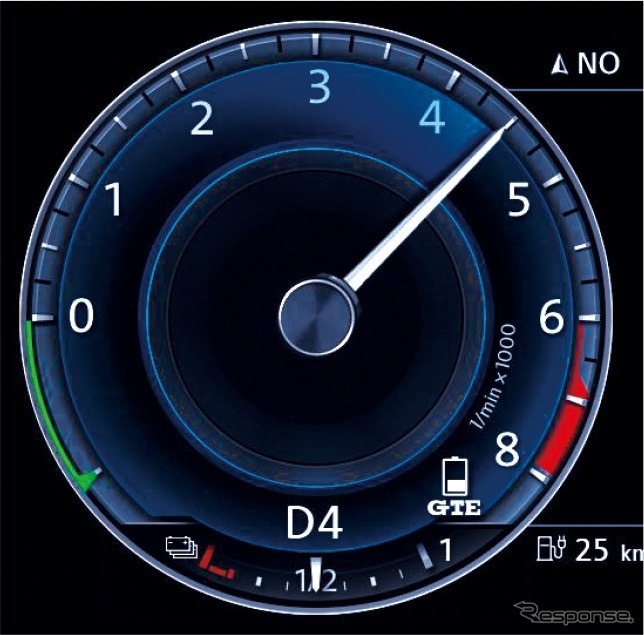 VW ゴルフGTE デジタルメータークラスター“Active Info Display"「GTEモード」時オプション設定