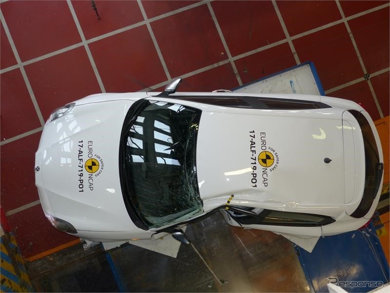 アルファロメオ ジュリエッタのユーロNCAP衝突テスト
