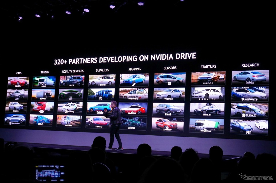 NVIDIAの技術を利用する企業が320を超えた《撮影 佐藤耕一》