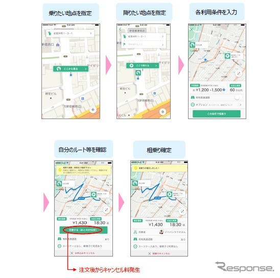 日本交通グループの相乗りタクシーアプリ