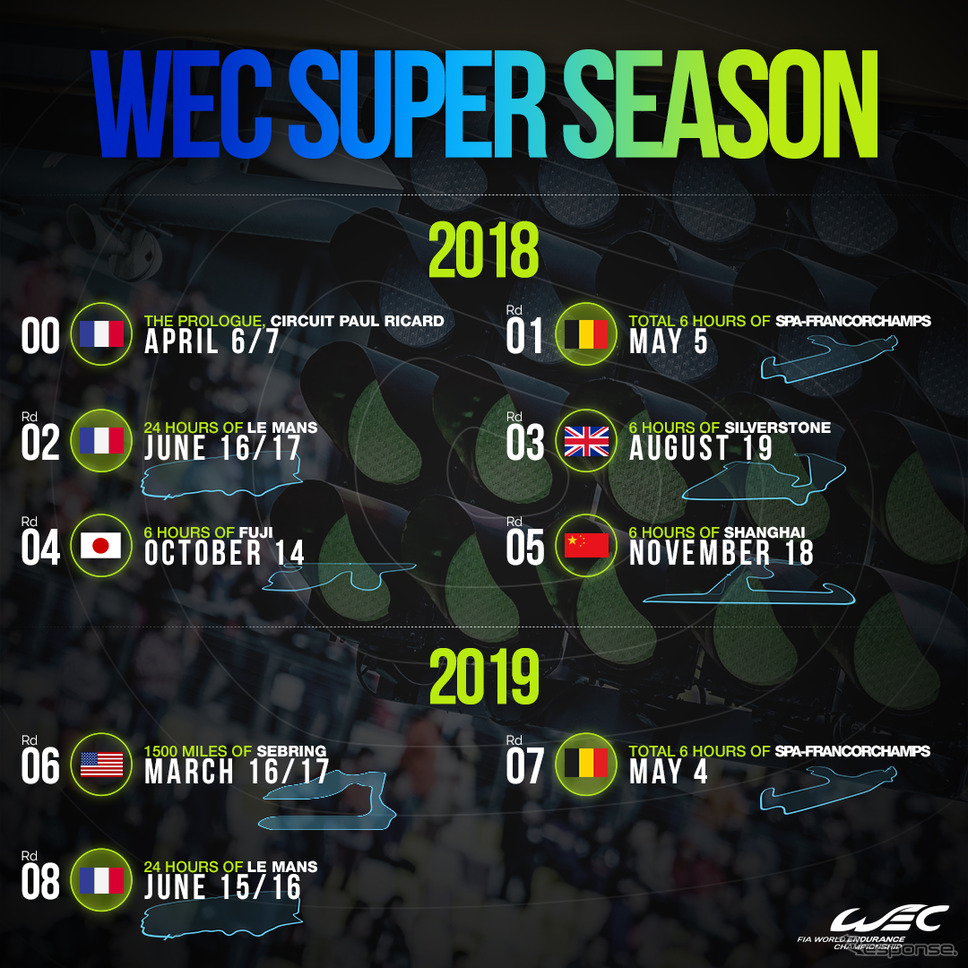 2018/2019シーズンのWECは全8戦の予定。19年3月の米国セブリング戦は1500マイルレースになる模様。