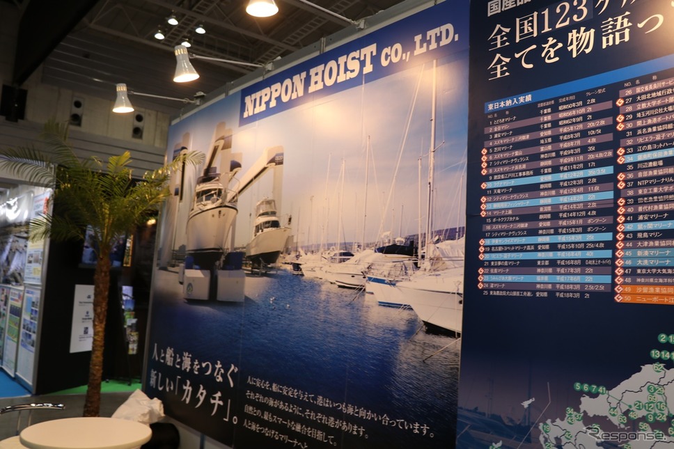 日本ホイスト（ジャパンボートショー2018）《撮影 中込健太郎》