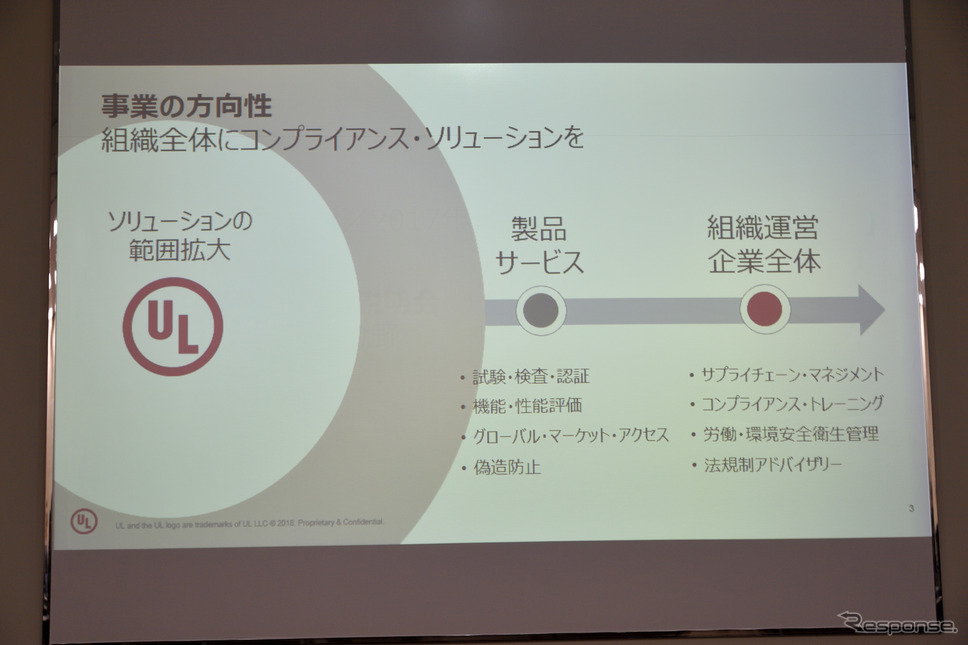 UL Japan 事業説明会《撮影 雪岡直樹》