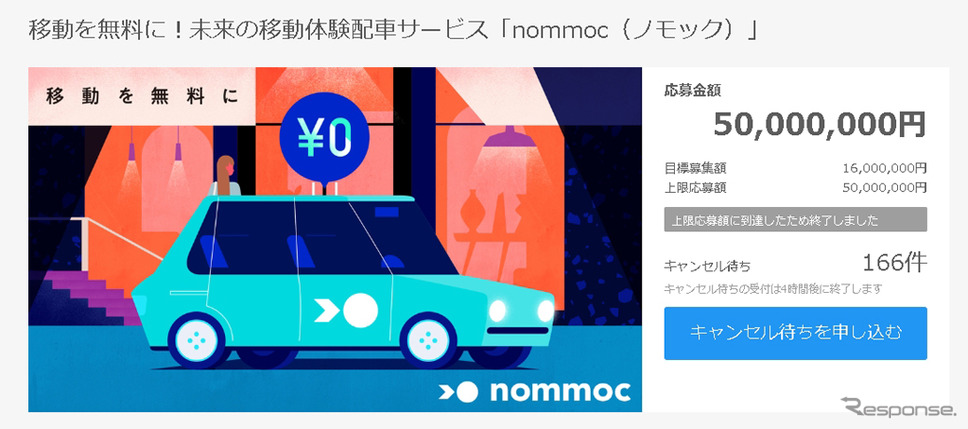 運賃無料配車サービス nommoc