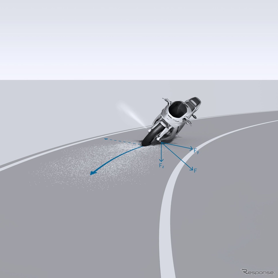 ボッシュの二輪車向け先進運転支援システムのイメージ