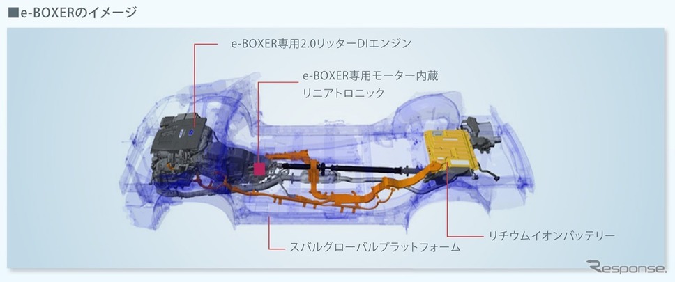 新型 スバル フォレスター 発表会《撮影 中尾真二》