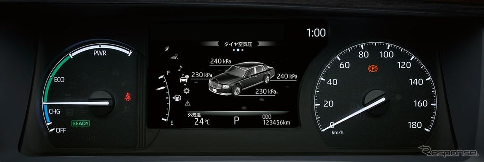 オプティトロンメーター(メーター照度コントロール付)