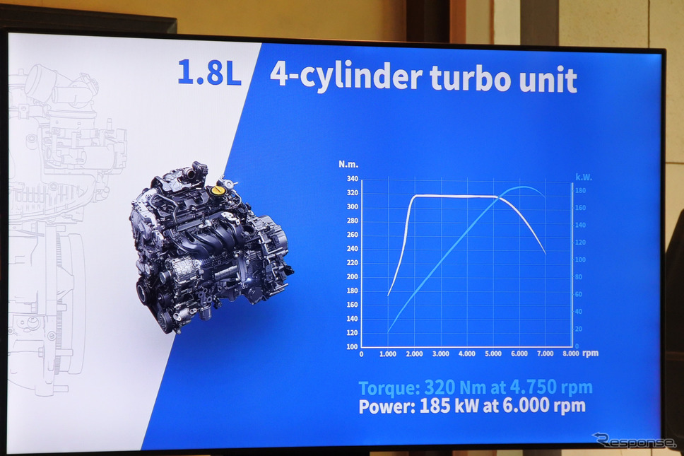 アルピーヌA110 新型 発表会《撮影 小松哲也》
