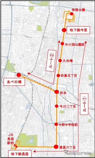 今年3月に発表されたBRT実証実験のルート図。停留場は今後変更される場合があるという。《出典 大阪市高速電気軌道》