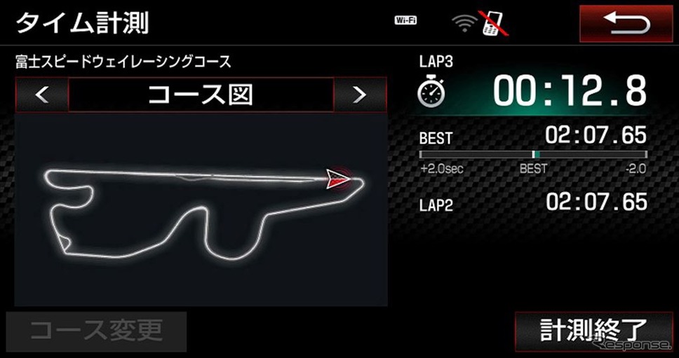 GR T-Connectナビ TOYOTA GAZOO Racing Recorder付（ラップタイムデータ画面）