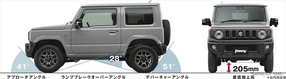 スズキ ジムニー XC 3アングル