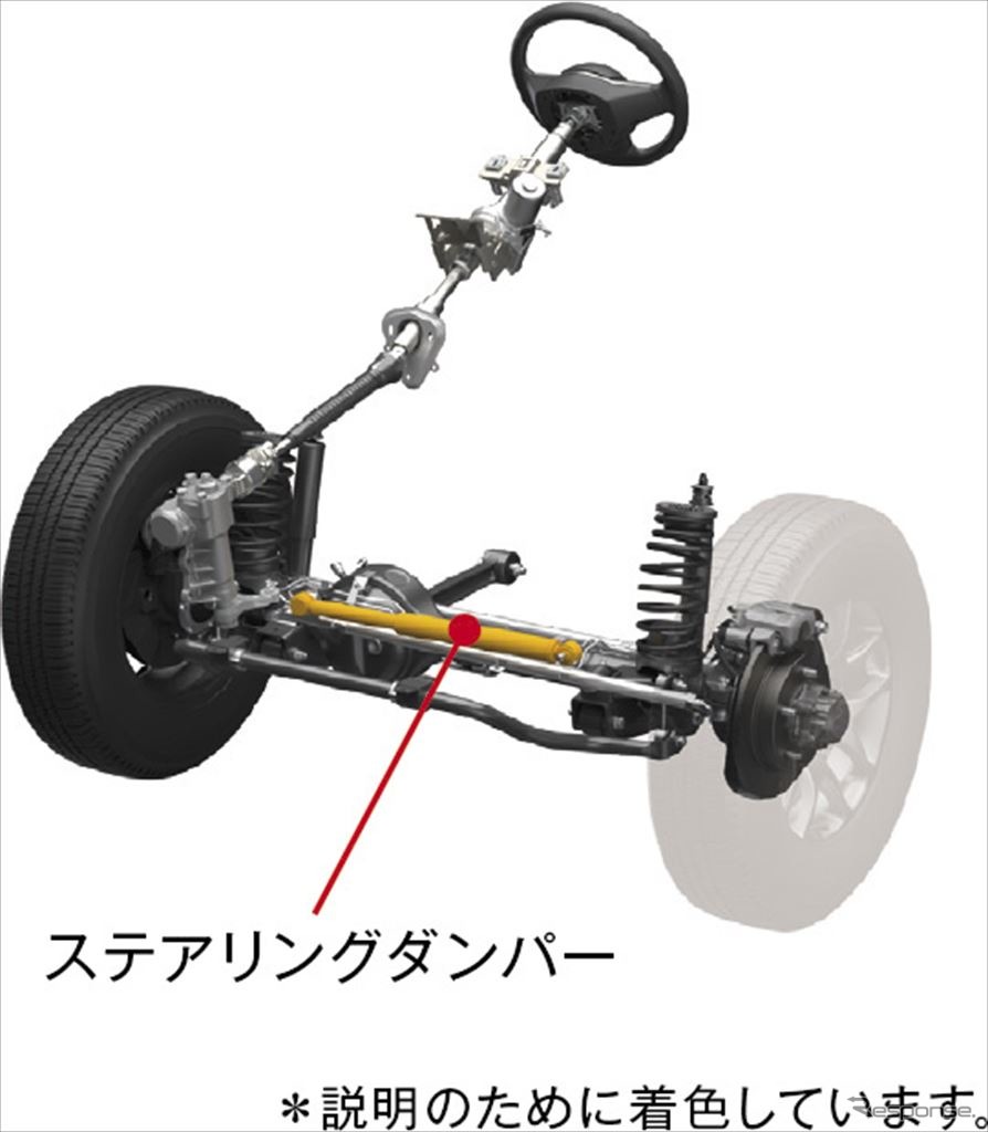 スズキ ジムニー ステアリングダンパー