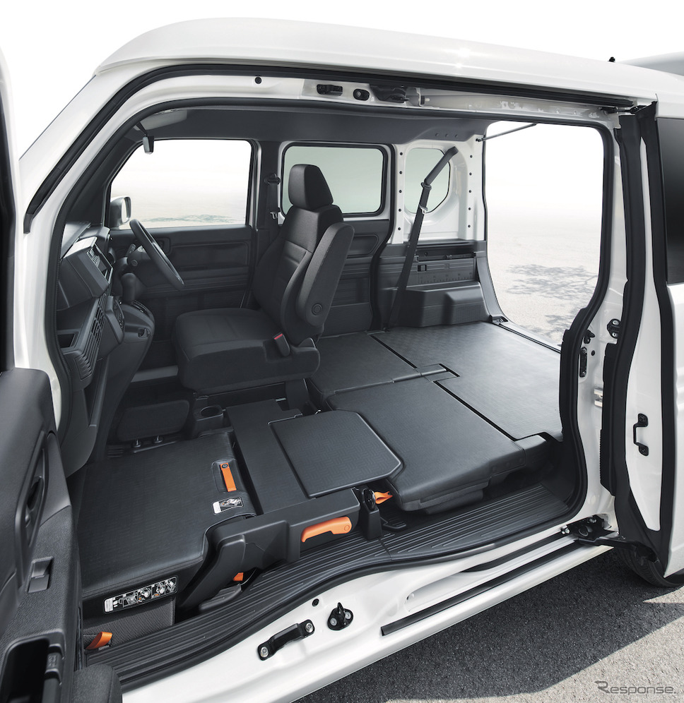 新登場のN-VAN画像提供 ホンダ