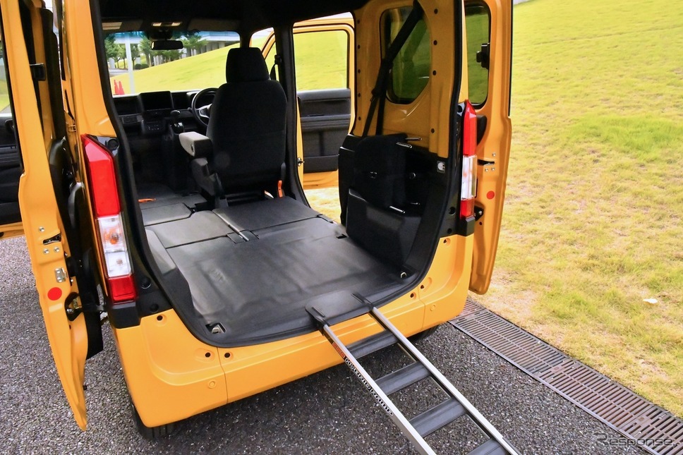 新登場のN-VAN撮影 青木タカオ