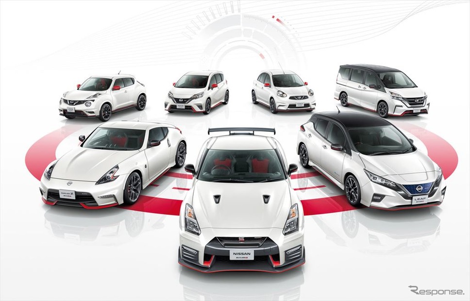 NISMO LINEUP