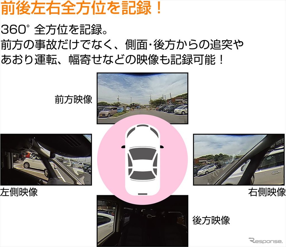 コムテック HDR360G