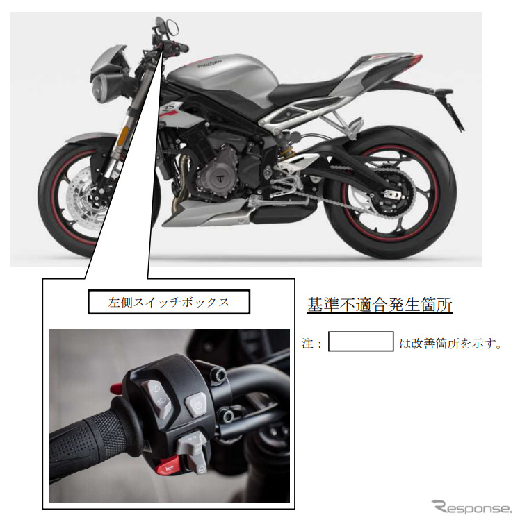 改善箇所