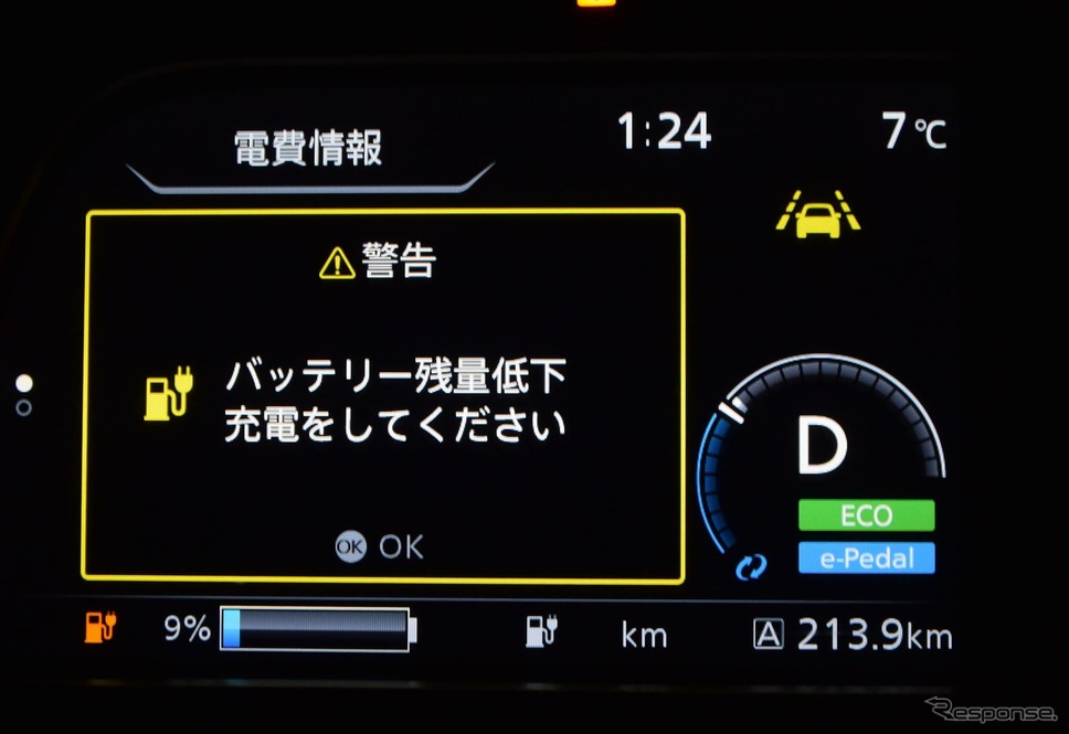 横浜から213km走行地点で充電を促すアラートが。おおむね残り9%でこうなる。《撮影 井元康一郎》