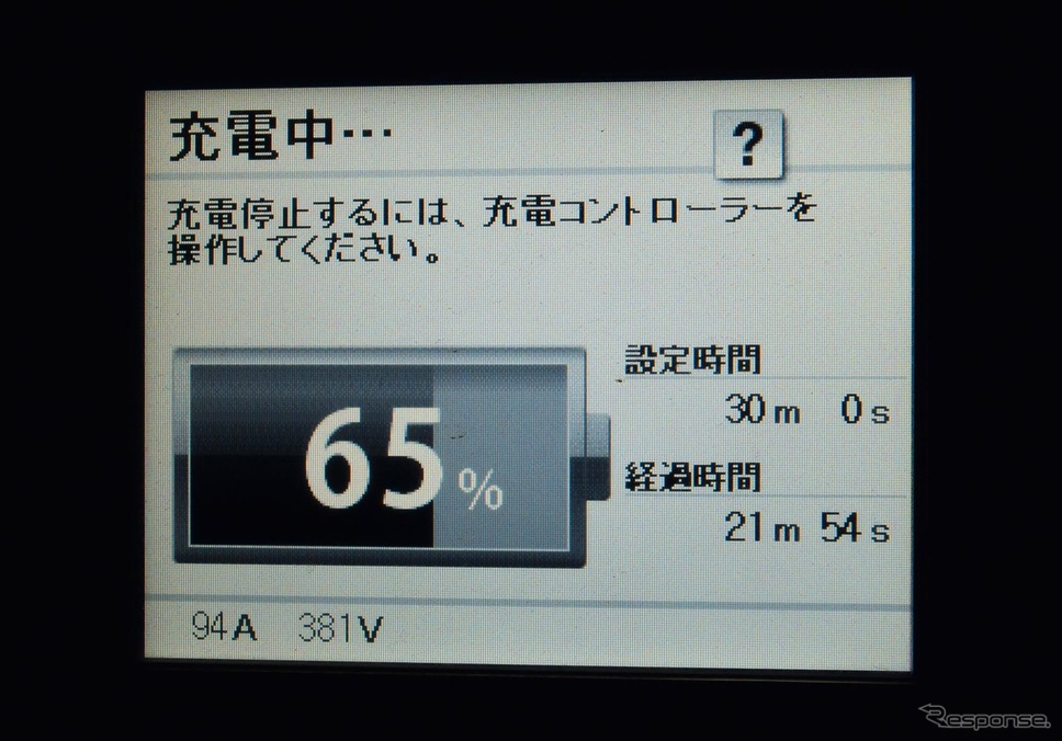電圧381V、電流94A。単純に掛け合わせると出力35.8kW。《撮影 井元康一郎》