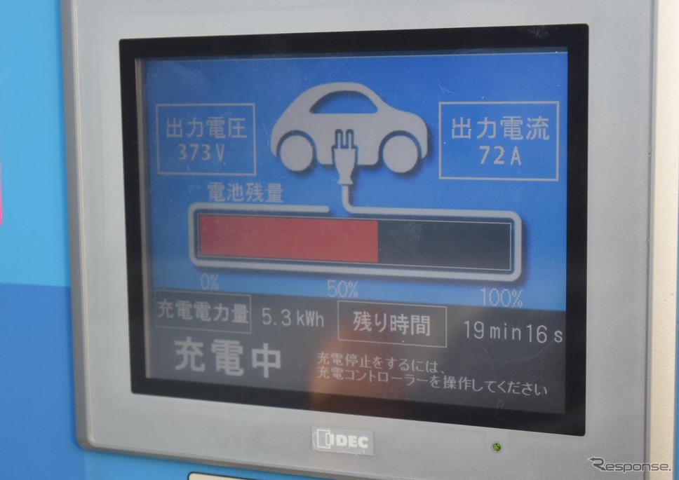 【日産 リーフ 新型 3300km試乗】EVでの超長距離ドライブはアリか、ナシか［後編］《撮影 井元康一郎》