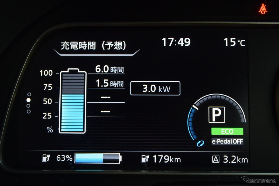 【日産 リーフ 新型 3300km試乗】EVでの超長距離ドライブはアリか、ナシか［後編］《撮影 井元康一郎》