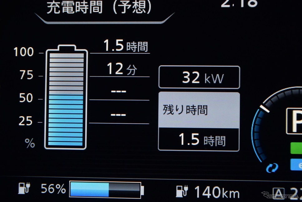 現行リーフはインパネに受電電力を表示可能。《撮影 井元康一郎》