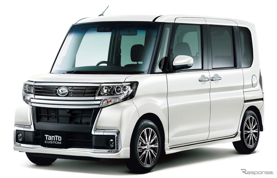 タントカスタムX“トップエディションリミテッドSAIII”