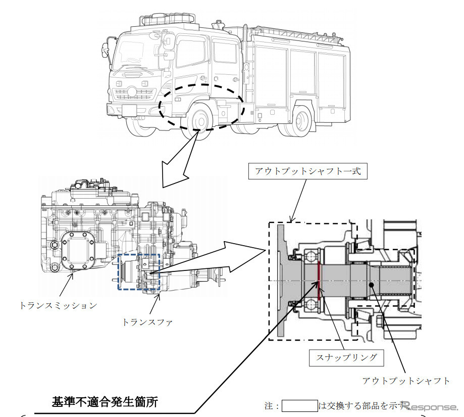 改善箇所