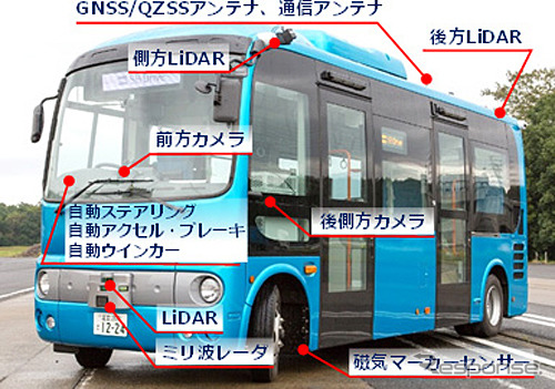 自動運転バス実験車両（先進モビリティ）