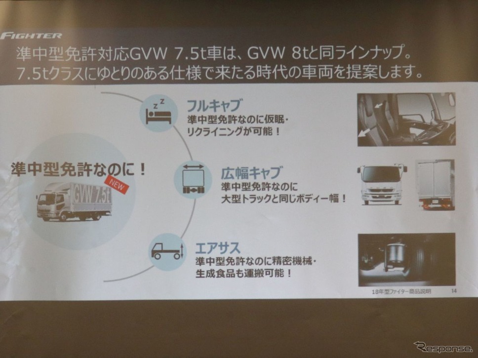 中型フルサイズながら準中型免許で運転可能《撮影 中尾真二》