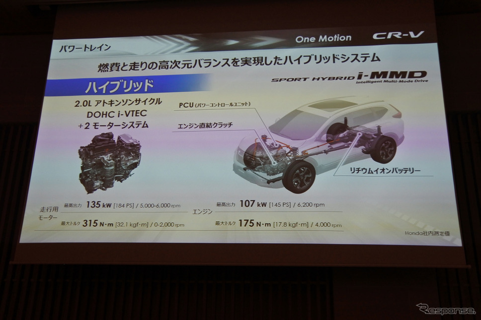 ホンダ CR-V 新型《撮影 小松哲也》