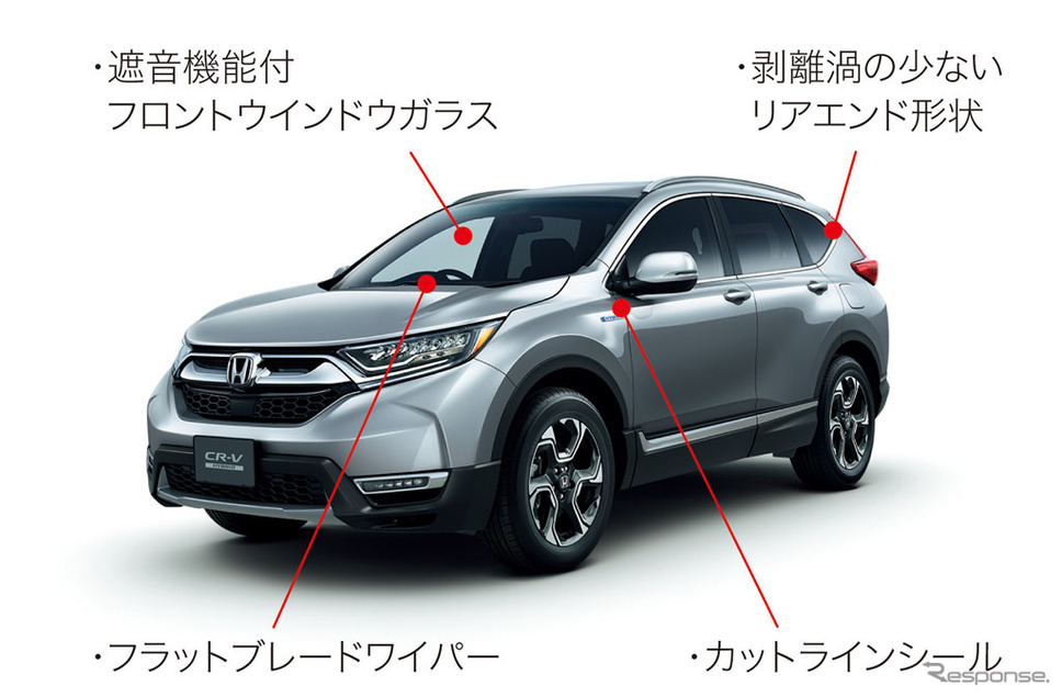ホンダCR-V新型 風切り音低減説明図