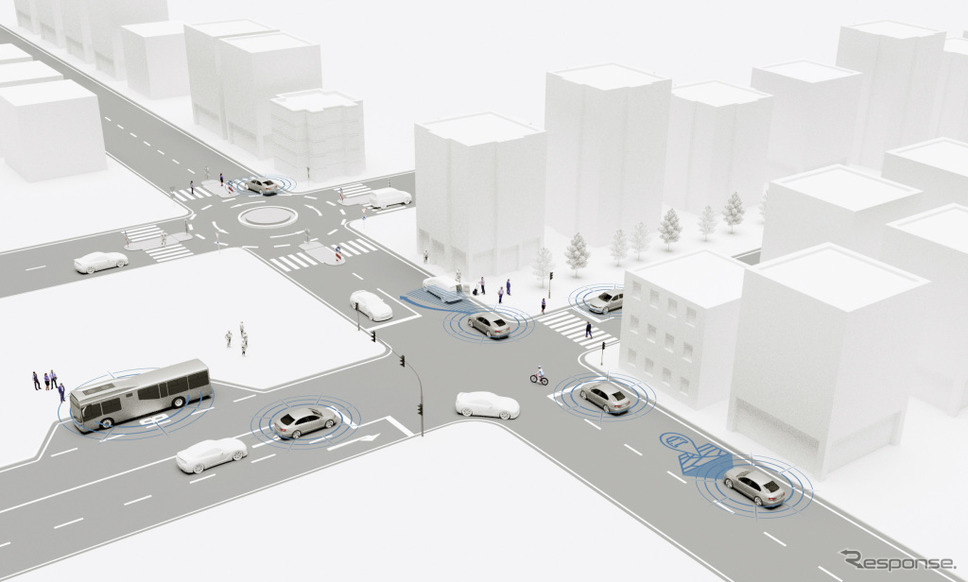 都市交通において自動運転技術の研究やテストを行うダイムラーなどが参画の「＠CITY」プロジェクト