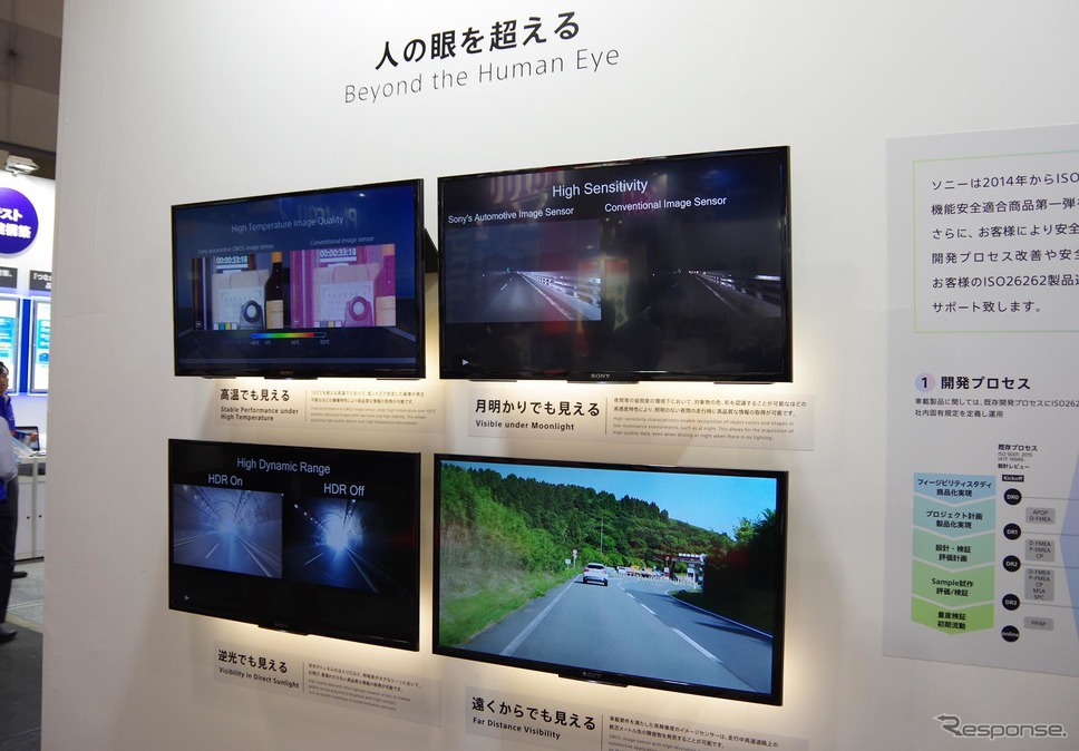 イメージセンサーによる自動運転ソリューションを提案するソニー(名古屋オートモーティブワールド)《撮影 宮崎壮人》
