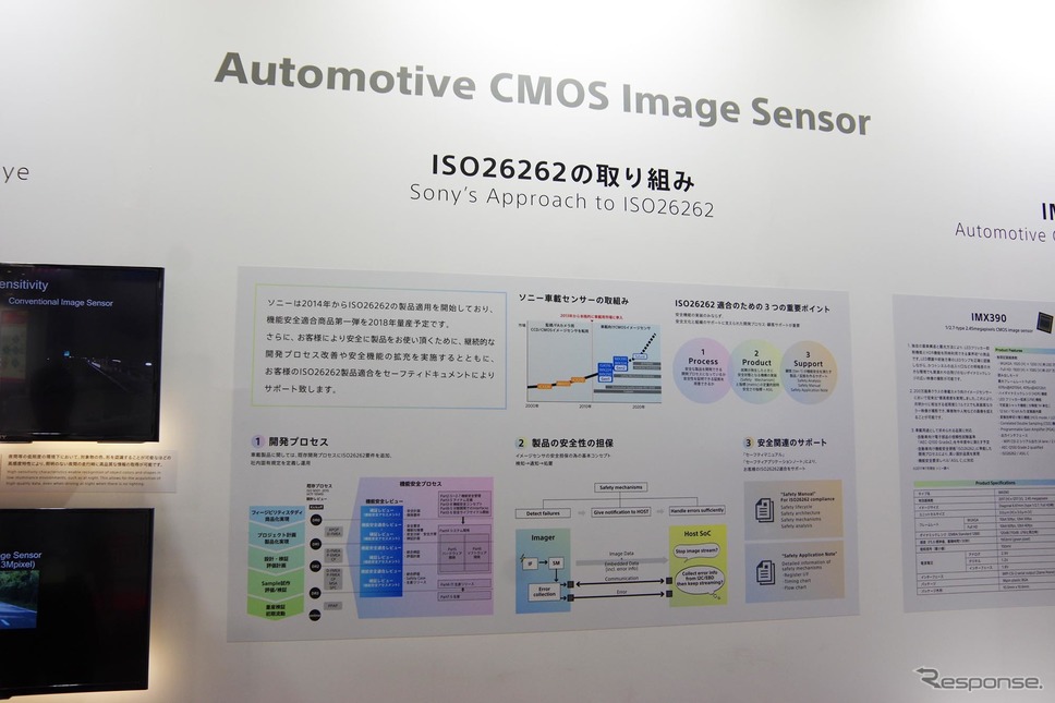 イメージセンサーによる自動運転ソリューションを提案するソニー(名古屋オートモーティブワールド)《撮影 宮崎壮人》
