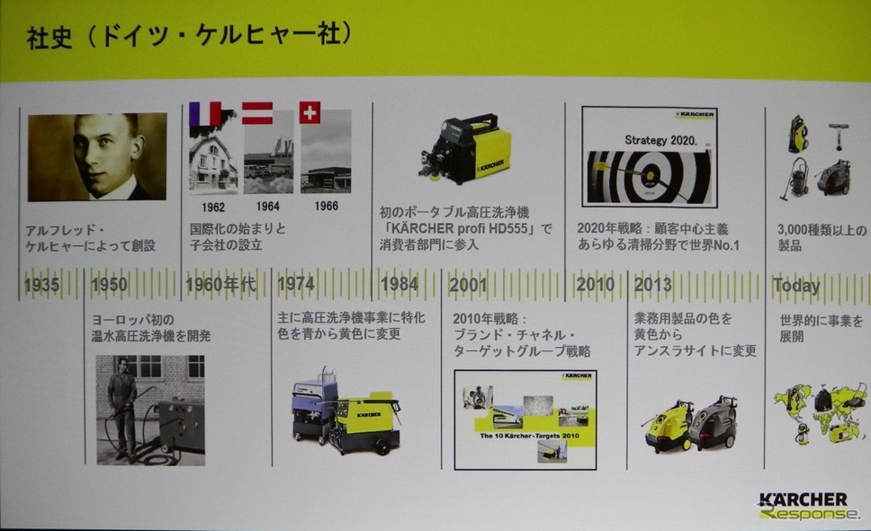 ケルヒャージャパン30年、次の事業戦略《撮影 中尾真二》