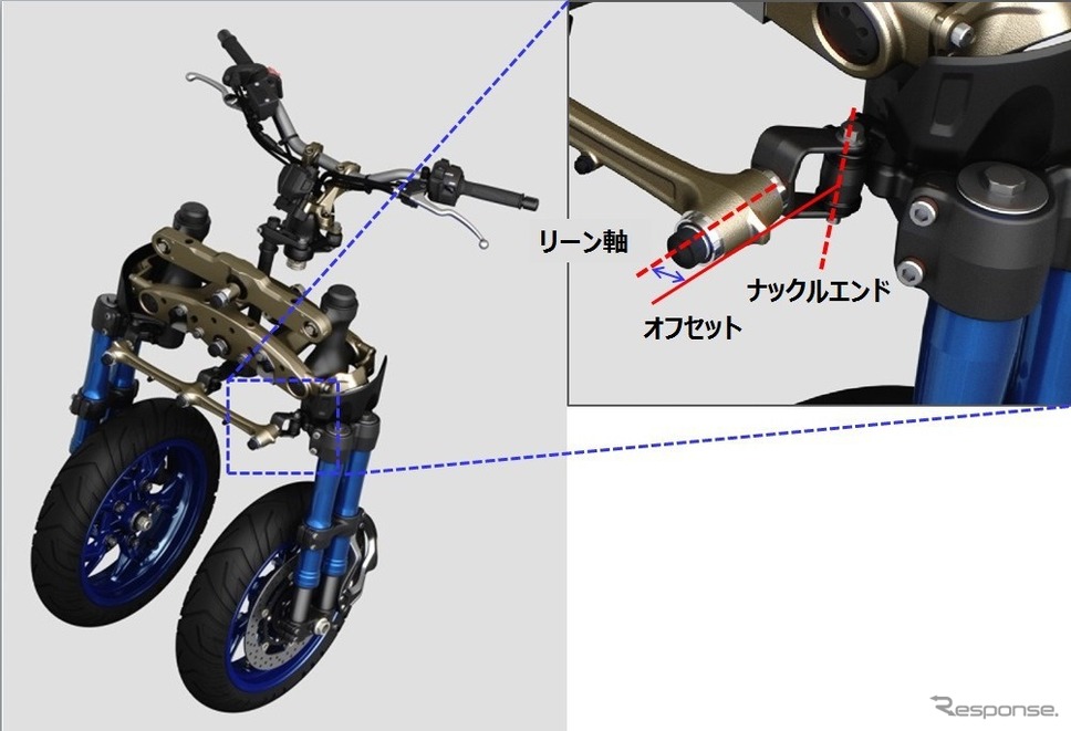 LMWアッカーマン・ジオメトリ