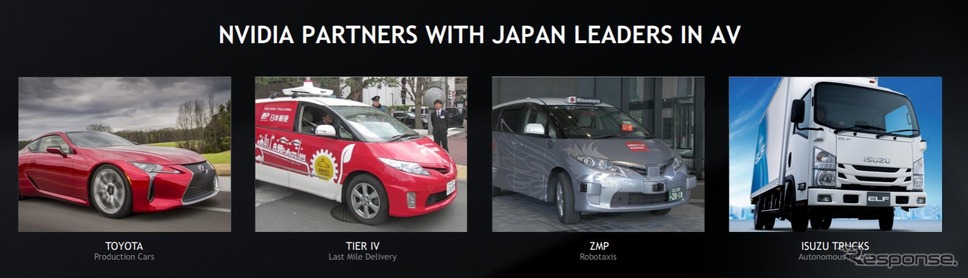 日本企業との提携例