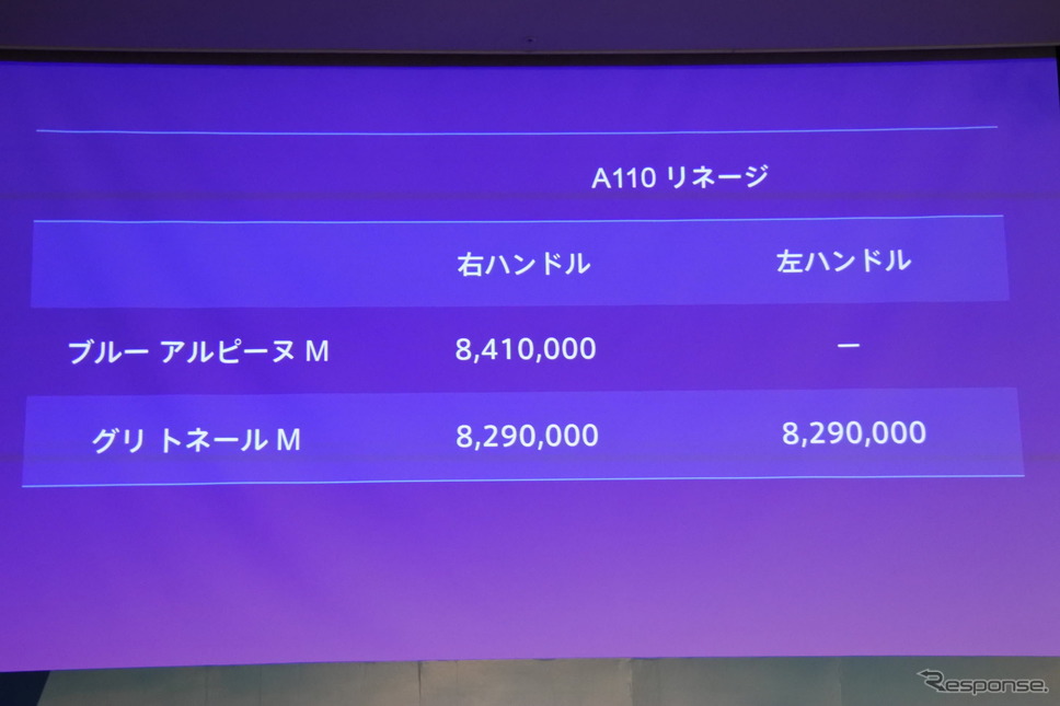 アルピーヌ A110 発表会《撮影 小松哲也》