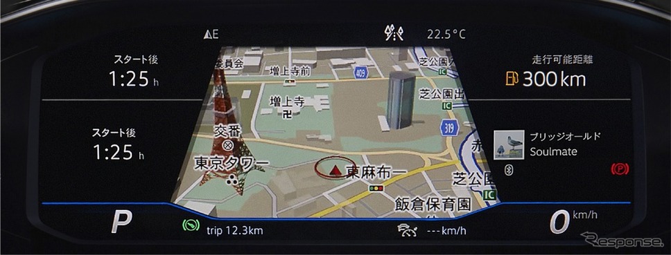 VW ポロ TSIハイライン デジタルメータークラスター“Active Info Display”
