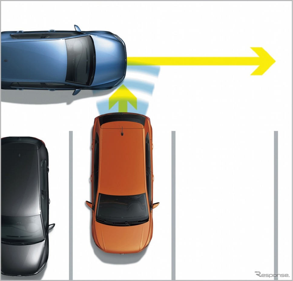 VW ポロ リヤトラフィックアラート(後退時警告・衝突軽減ブレーキ機能)