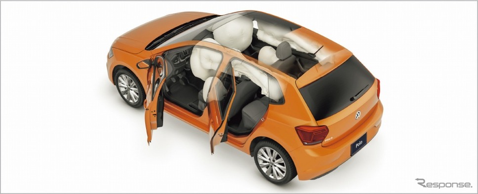 VW ポロ 6エアバッグ